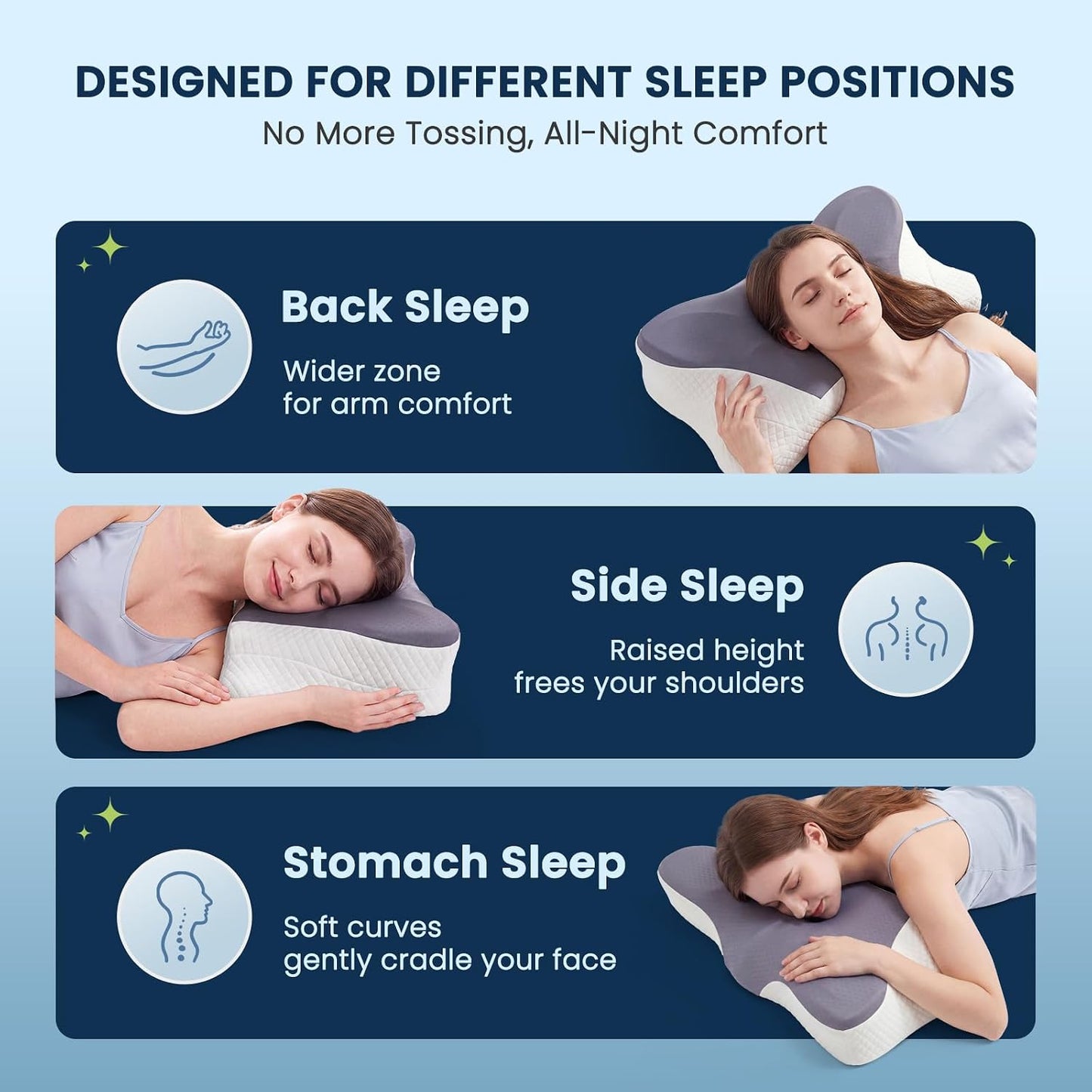 Sweetcrispy Cervical Pillow for Neck and Shoulder - Ergonomic Memory Foam Pillows, Contour Side Sleeper for Adults, Cooling Orthopedic Neck Support for Back Stomach Sleepers, White