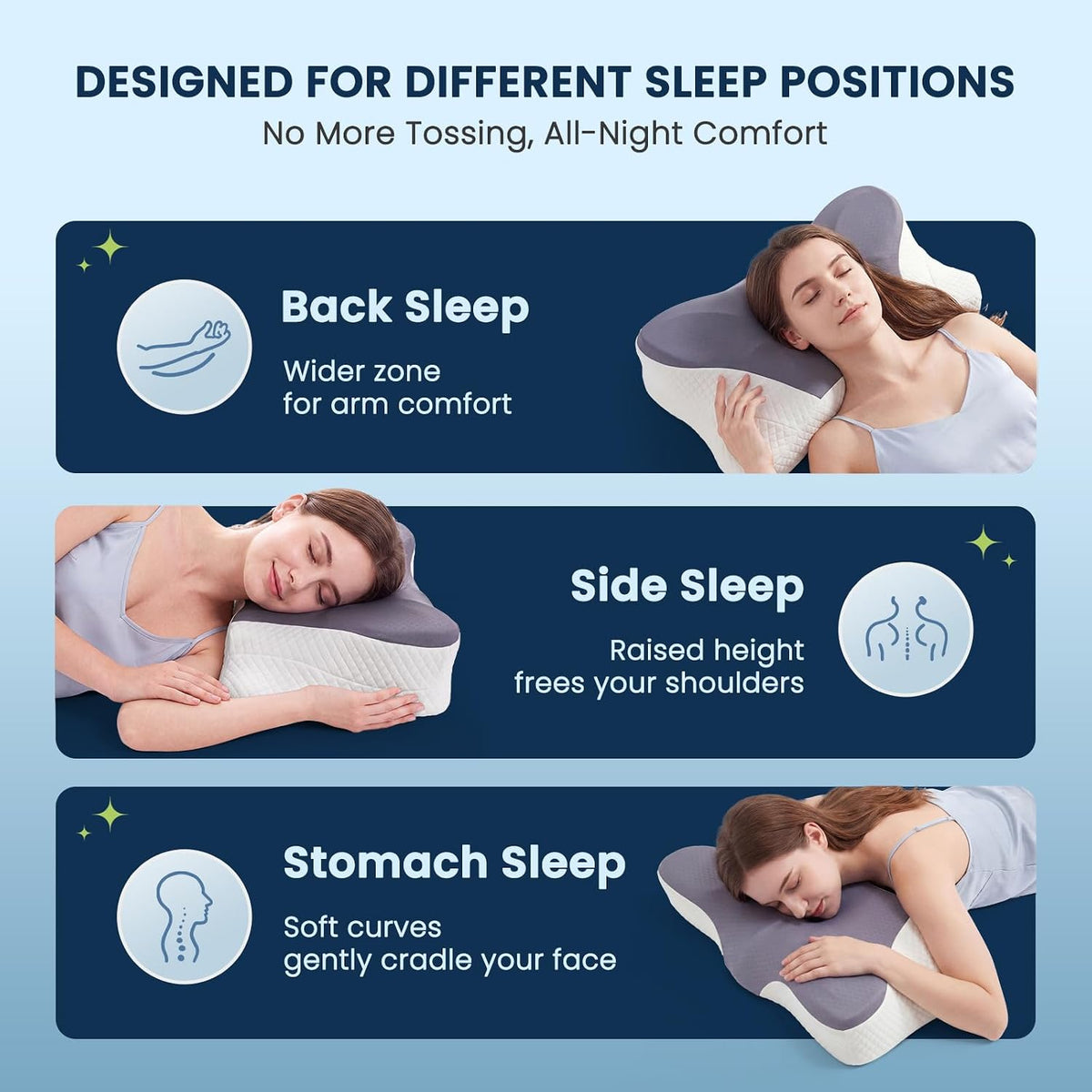 Sweetcrispy Cervical Pillow for Neck and Shoulder - Ergonomic Memory Foam Pillows, Contour Side Sleeper for Adults, Cooling Orthopedic Neck Support for Back Stomach Sleepers, White