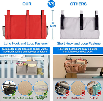 Surblue Bedside Caddy Hanging Organizer Storage Bag Pocket for Bunk, Hospital, College Dorm Rooms, Baby Bed Rails, Camp - 4 Pockets, 2 Hooks (Blue)