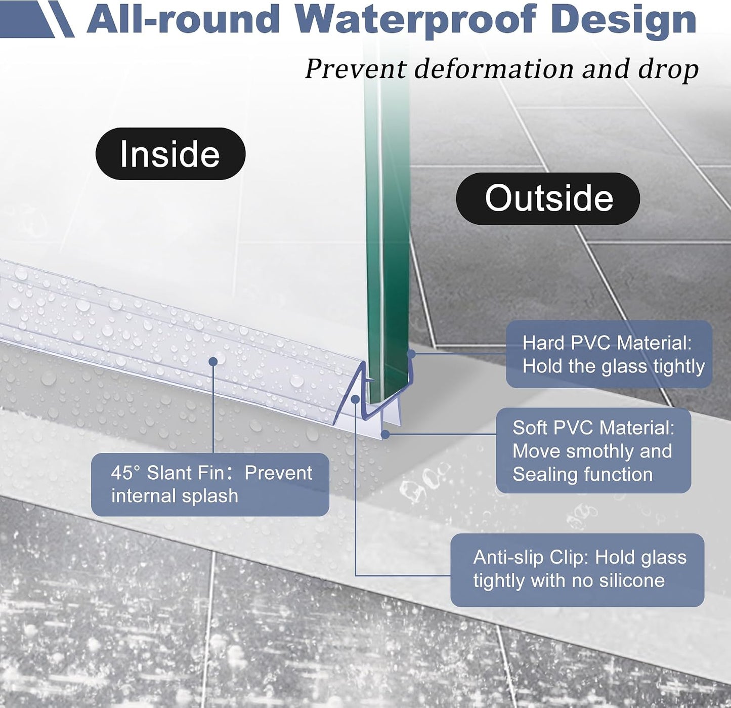2-Pack 3/8" x 39" Frameless Shower Door Bottom Seal & Side Seal Strip | For 3/8" (10mm) Glass Door, Stop Shower Leaks, Create a Water Barrier, Water Guard 10MM