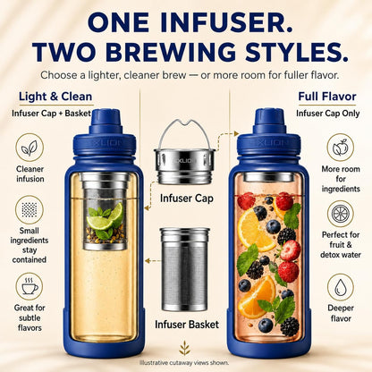 Lexlion Tea Infuser Water Bottle 22 Oz – Triple Wall Insulated Stainless Steel, Loose Leaf & Fruit Strainer, 3 Leakproof Lids, BPA-Free Silicone Sleeve, Reusable Thermal Mug