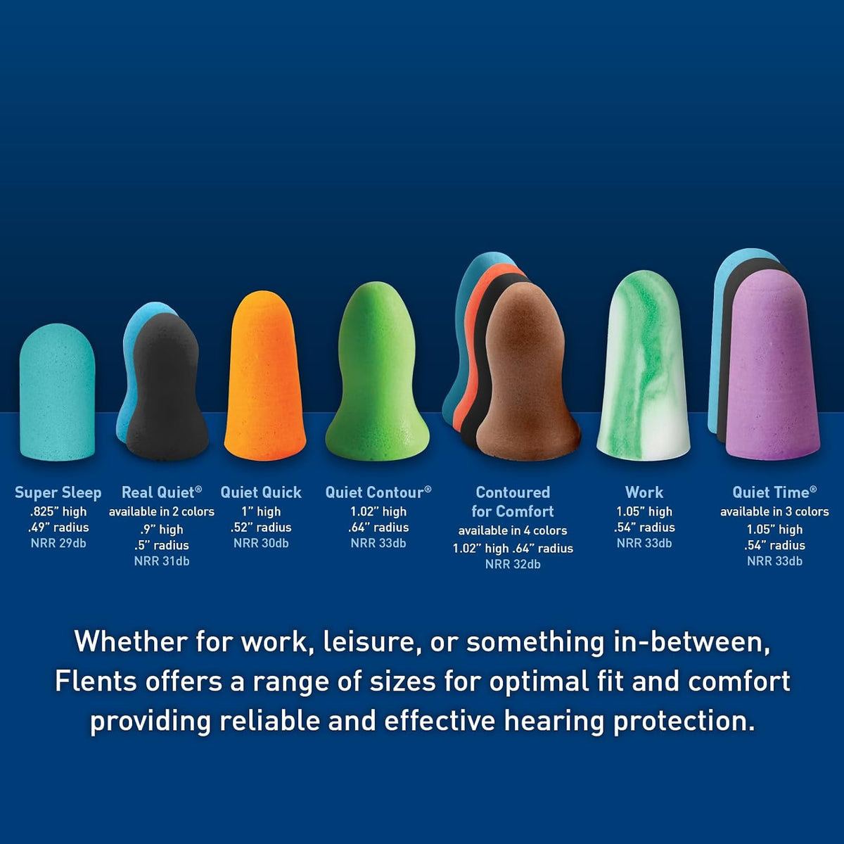 Flents Protechs Super Sleep Foam Ear Plugs, NRR 29, 10 Pair, Teal