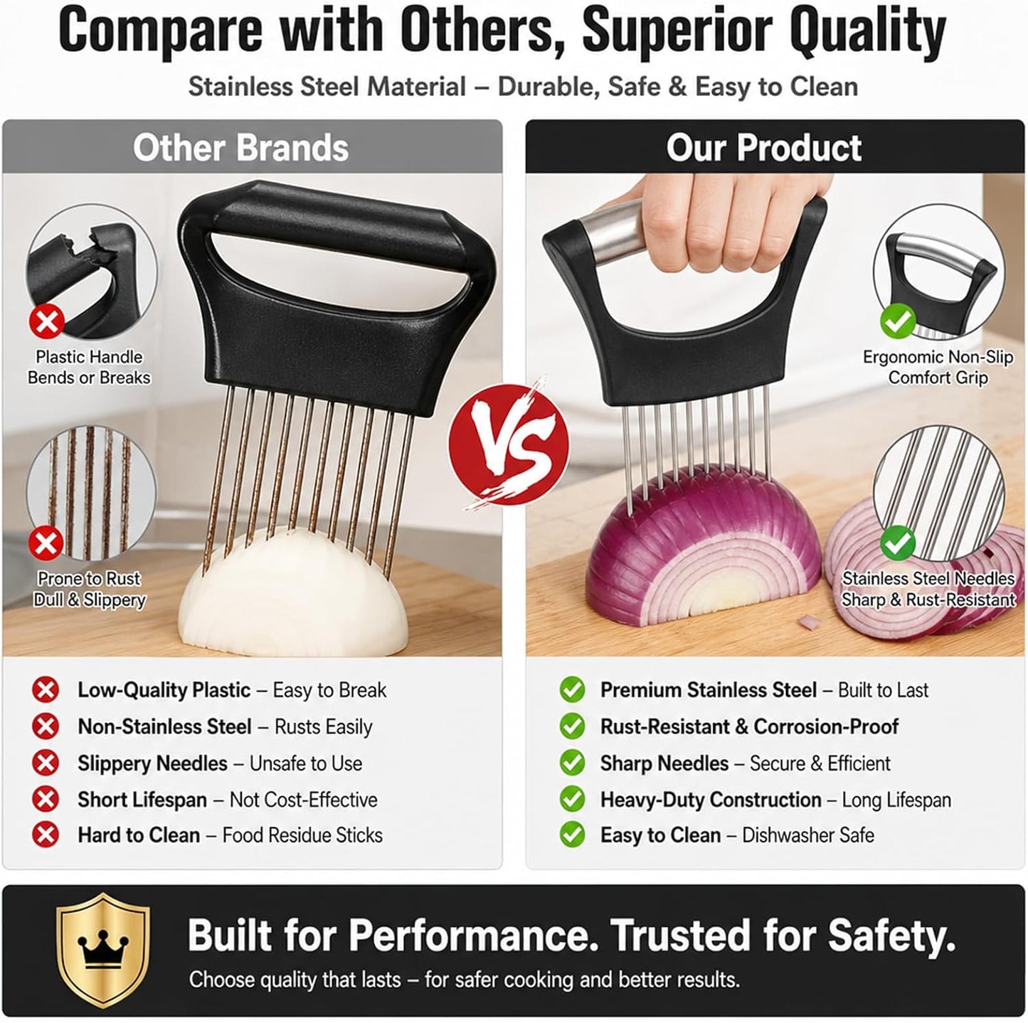 Onion Holder For Slicing Stainless Steel Kitchen Tool For Potatoes | Secure Non-Slip Grip, Stainless Steel Prongs, Safe Finger Guard, Easy Clean