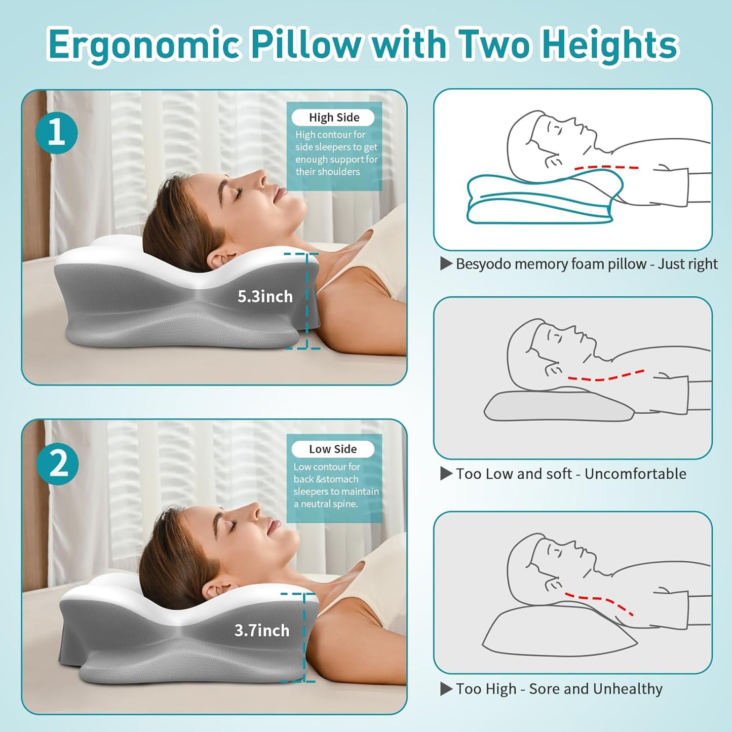 Cervical Neck Pillow for Pain Relief - Ergonomic Memory Foam Pillows | Contour Side Sleeper Pillow for Neck Support, Orthopedic Pillow for Sleeping, Bed Pillow for Sleepers, Grey