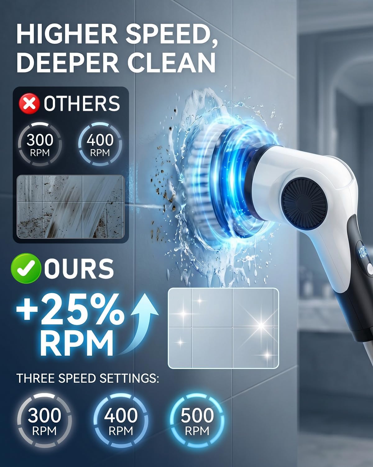 Electric Spin Scrubber, 3-Speed Shower Scrubber with Long Handle & 10 Replaceable Brush Heads, Cordless Full-Body IPX7 Waterproof Shower Cleaner Brush with 90 Mins Runtime for Bathroom