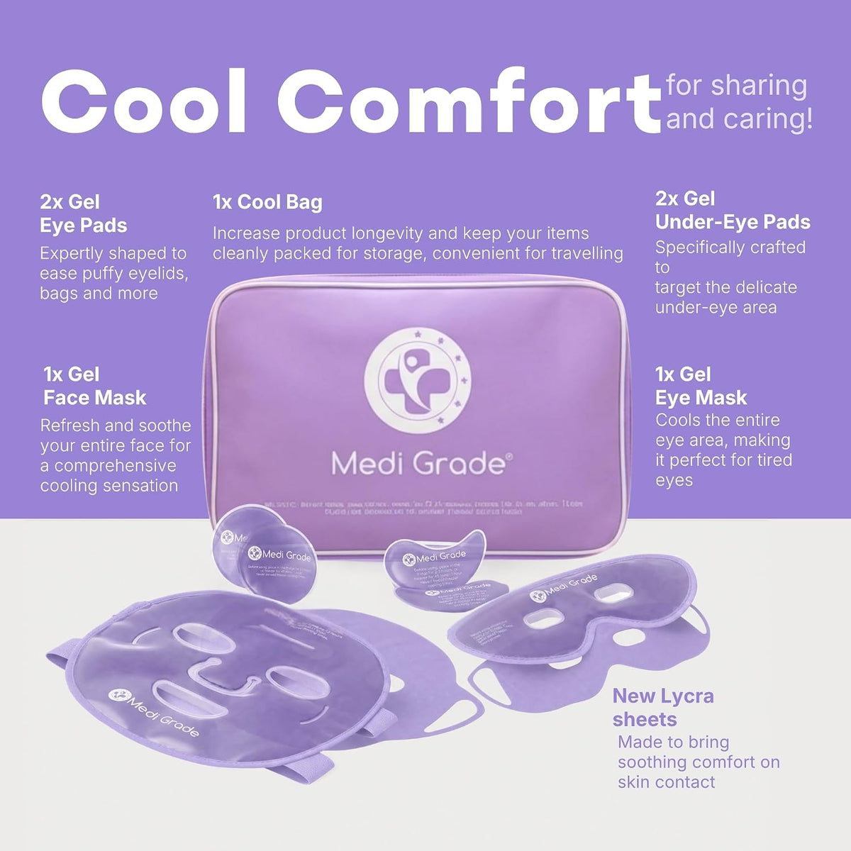 Medi Grade Face Ice Pack and Cooling Eye Mask Set, ChillGel Gel Mask, Green