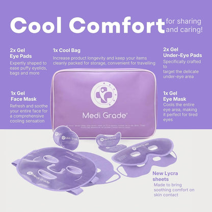 Medi Grade Face Ice Pack and Cooling Eye Mask Set, ChillGel Gel Mask, Green