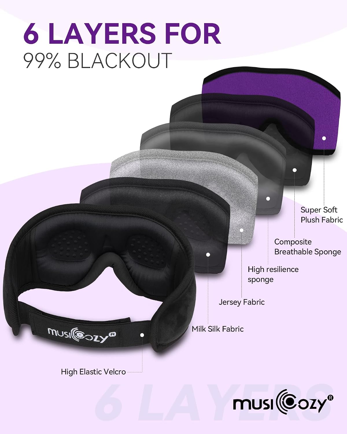 MUSICOZY 3D Sleep Headphones Bluetooth 5.4 Sleep Mask with HD Speakers