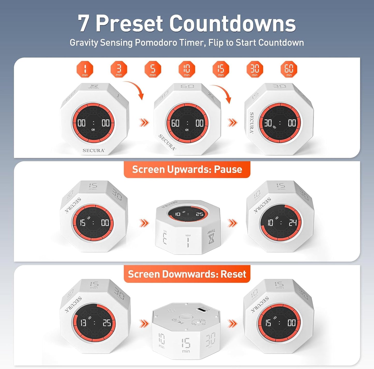 Secura Pomodoro Timer for ADHD & Productivity, Flip Cube Timer with 7 Presets (1/3/5/10/15/30/60 Min), Visual Countdown Progress Bar for Work, Study, Kids & Desk (White)