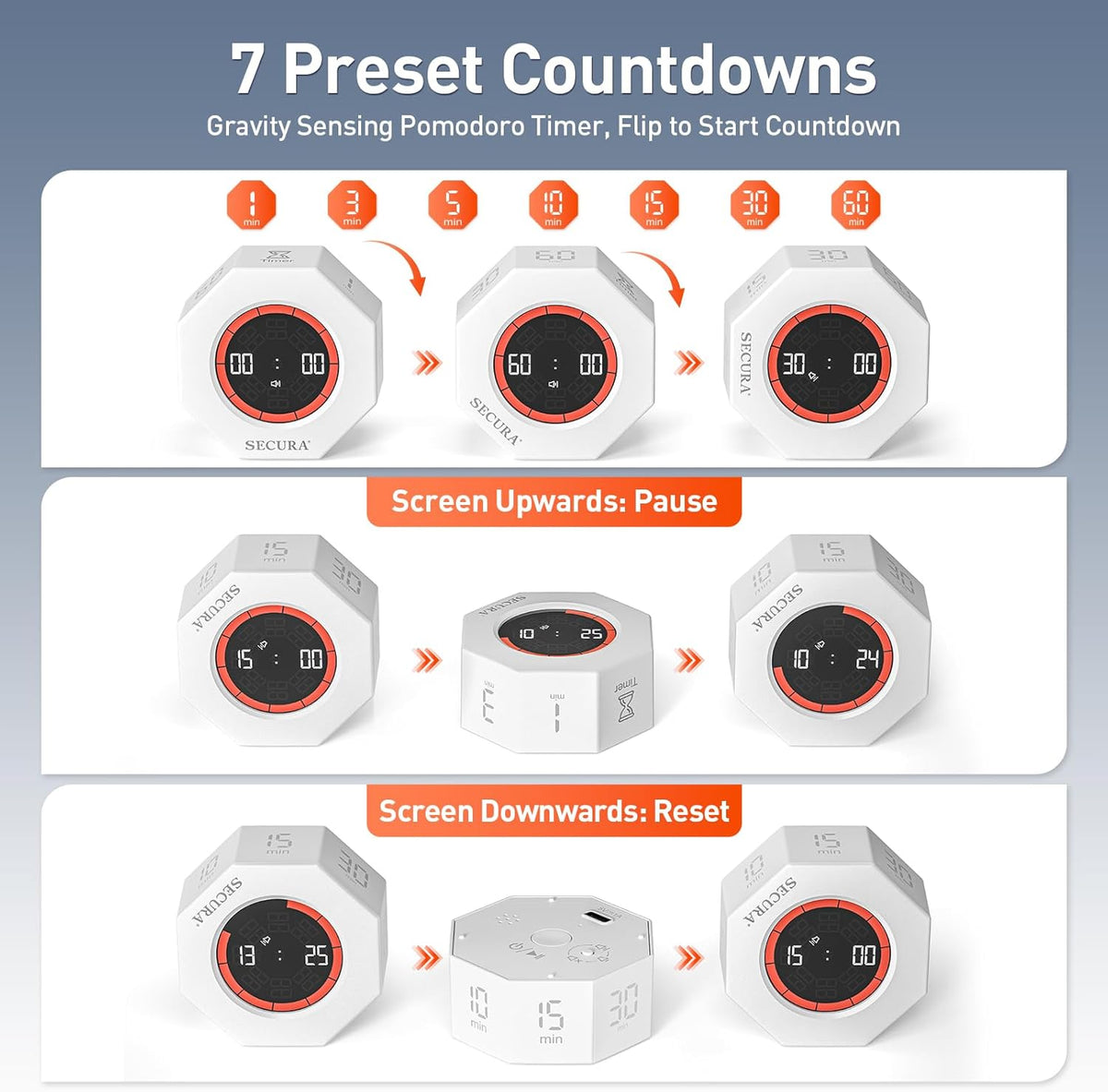 Secura Pomodoro Timer with 1/3/5/10/15/30/60 Min Presets, 3 Level Volume