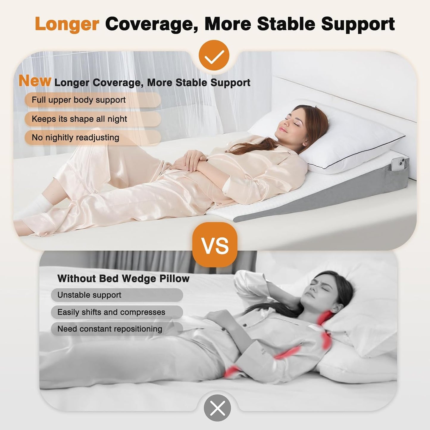 Vekkia 34" Extra-Long Wedge Pillow,7.5" Bed Wedge Pillow for Sleeping,White | Pillow Wedge Back Support for After Surgery, Idea for Acid Reflux,Snoring Relief,Removable Washable Cover&Double Side Pockets