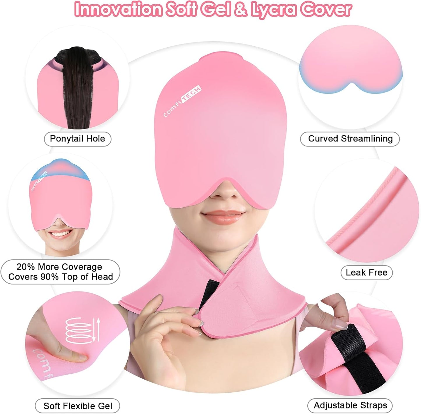 ComfiTECH Cold Cap and Neck Ice Pack Wrap Gel Combo, Care Package for Head and Cervical, Medium | Flexible after Frozen, Cold Cap & Cervical Cold Pack, Relieve Head & Eye, Stiff Neck, Office Tension, Sports Soreness