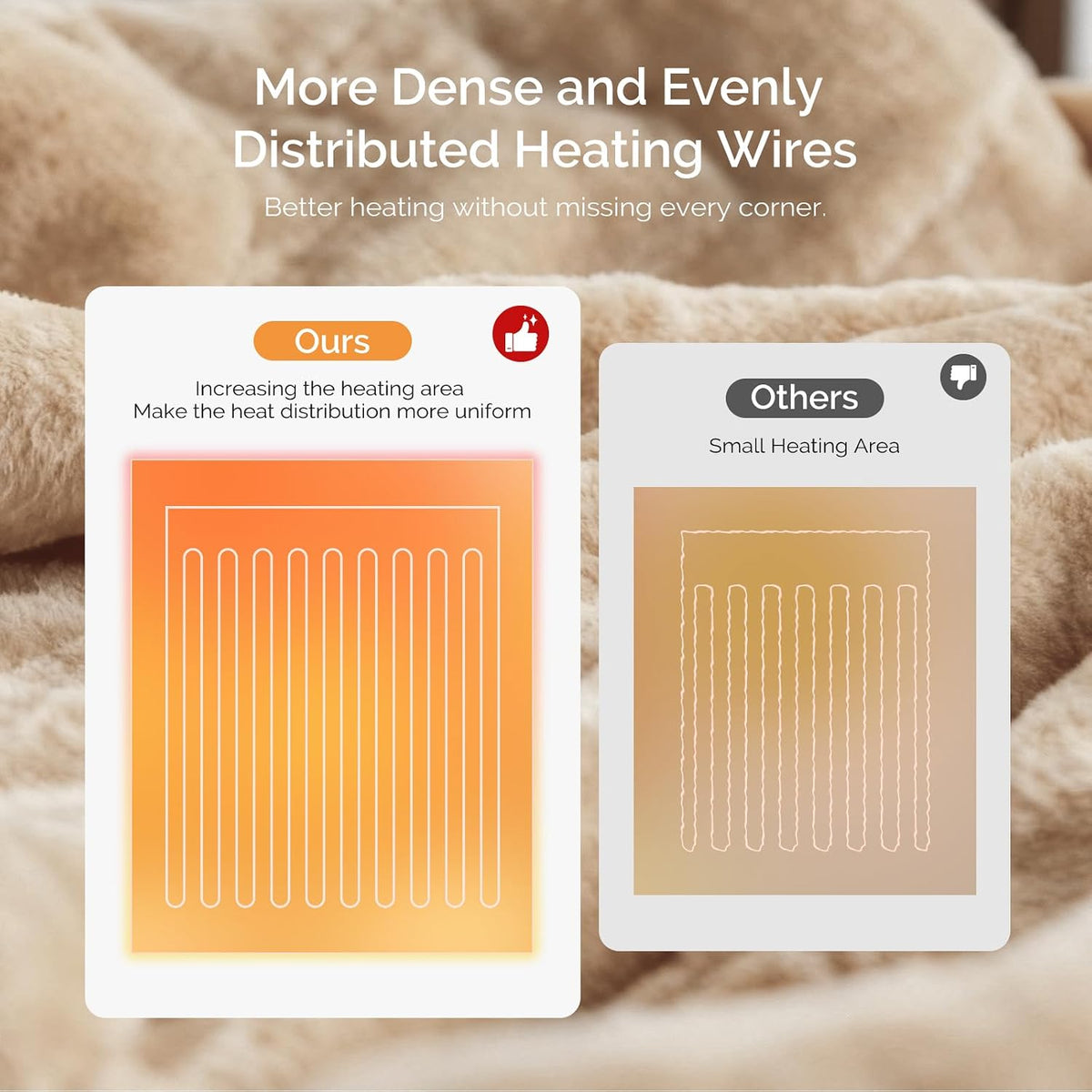 Heated Blanket Electric Throw Blanket with Built-in Button Controller 50"x60" One-Touch Ultra Cozy Soft Warm Heating Electric Blanket with 4 Heat Levels & 4 Hours Auto-Off Overheat Protection