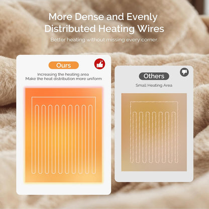 Heated Blanket Electric Throw Blanket with Built-in Button Controller 50"x60" One-Touch Ultra Cozy Soft Warm Heating Electric Blanket with 4 Heat Levels & 4 Hours Auto-Off Overheat Protection