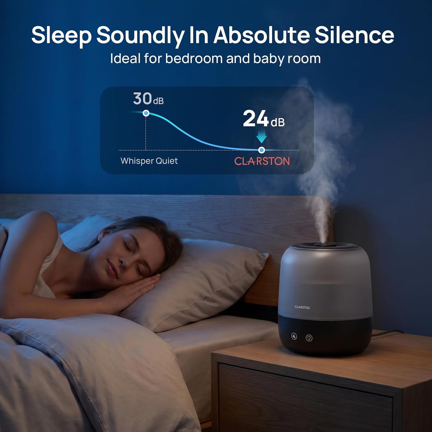Clarston 2L Cool Mist Humidifier for Bedroom with 360° Adjustable Nozzle, High and Low Mist Levels, Ultra-Low Noise, Light-Off, No BPA, Auto Shut Off, Ideal Baby Humidifier with Easy Top Filling