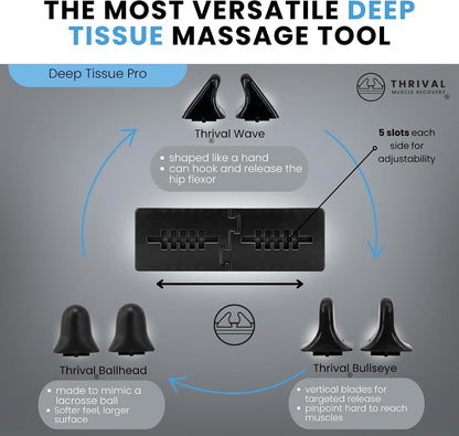 Arch Back Stretcher, Psoas Muscle Release Tool, Carbon Black | Fully Adjustable, Thrival App Compatible, Trigger Point Relief