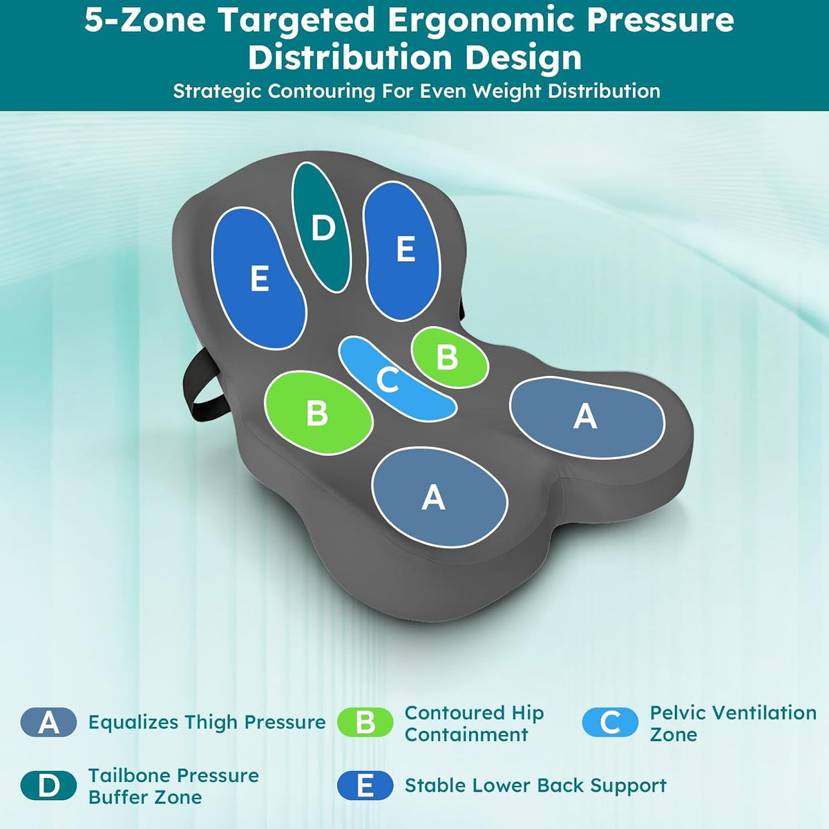 Ergonomic L-Shaped Memory Foam Seat Cushion & Lumbar Support