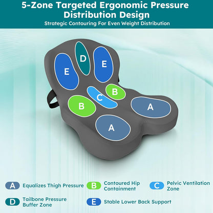 Ergonomic L-Shaped Memory Foam Seat Cushion & Lumbar Support
