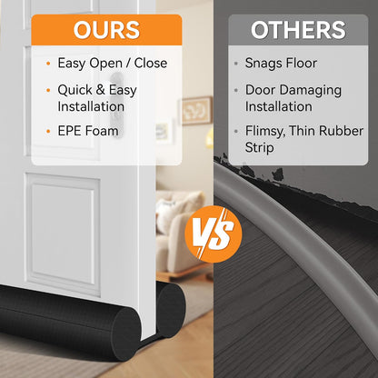 2 Pack Under Door Draft Stopper for Bottom of Door, Adjustable 30-36 Inch | Dual-Sided Door Gap Filler for Interior Doors; Trim-to-Fit Foam, No-Drill Setup, Helps Reduce Drafts, Heat Loss and Noise