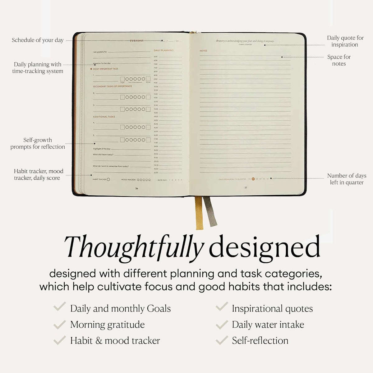 Intelligent Change - 3-Month Productivity Planner, Productivity Tools for Time-Management and Mindfulness, Daily To-Do List, A5 Undated Quarterly Planner, Beige (Beige)