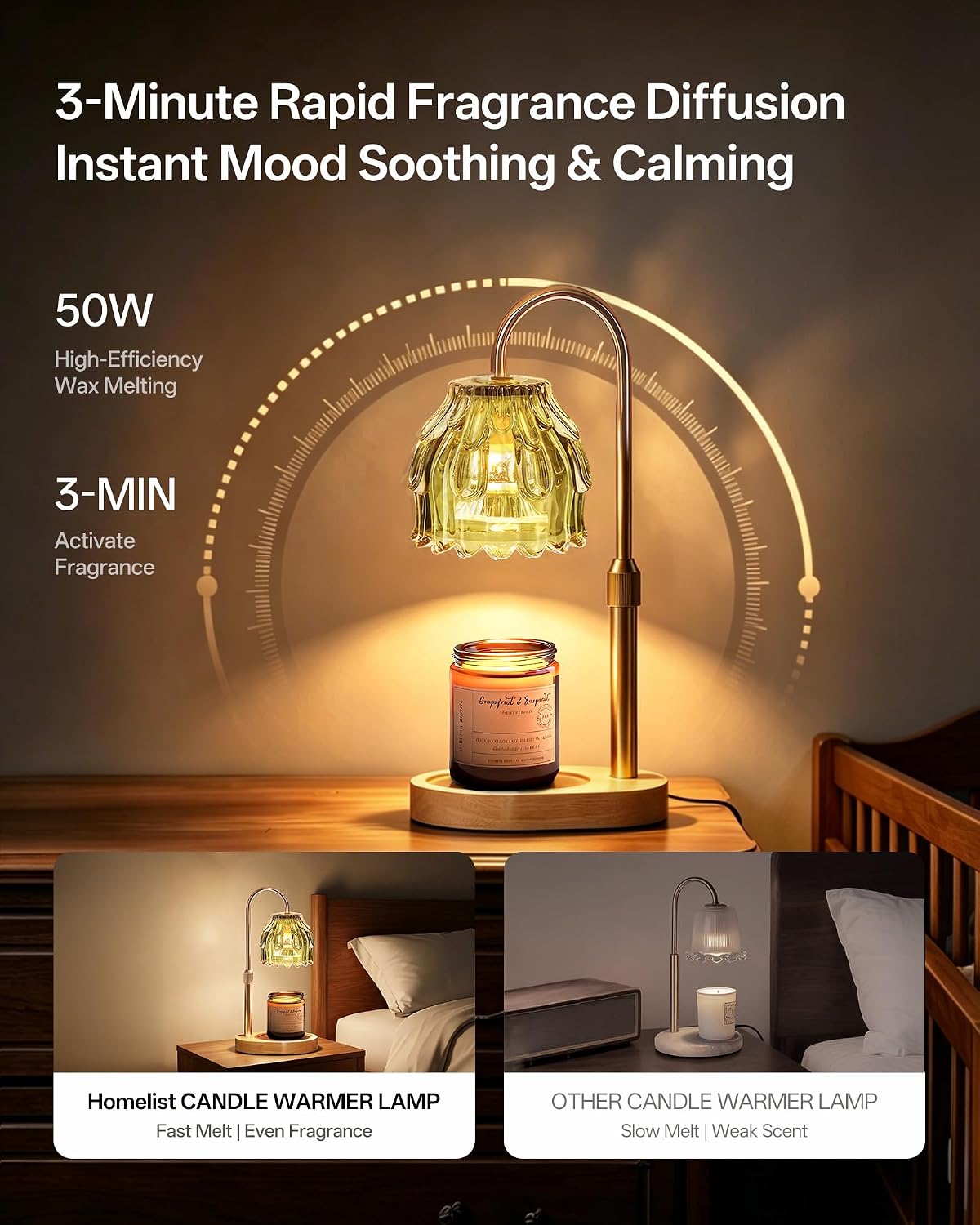 Homelist Candle Warmer Lamp with Timer Dimmer, Electric Wax Melter Warmer