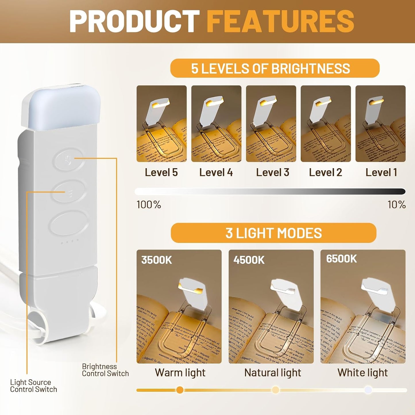 Book Reading Light Rechargeable Clip on Book Lamp with 3 Color Temperatures | 5-Level Dimmable Brightness, 3 Color Temperatures, 360° Rotatable USB Eye Caring