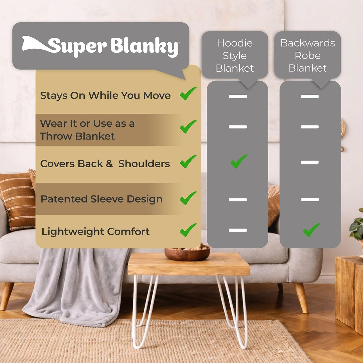 Super Blanky Wearable Blankets for Women & Men, Dorm Room Essentials, Gift for Her, Gifts for Women, Wife Birthday Gift Ideas