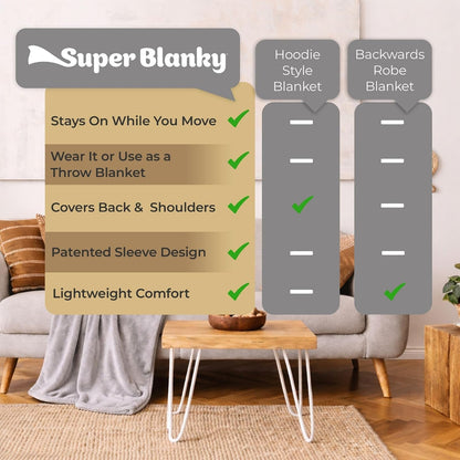 Super Blanky Wearable Blankets for Women & Men, Dorm Room Essentials, Gift for Her, Gifts for Women, Wife Birthday Gift Ideas