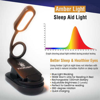 VYANLIGHT Book Light for Reading Books in Bed at Night Rechargeable and LED Closet Light Motion Activated Under Cabinet Motion Sensor Light