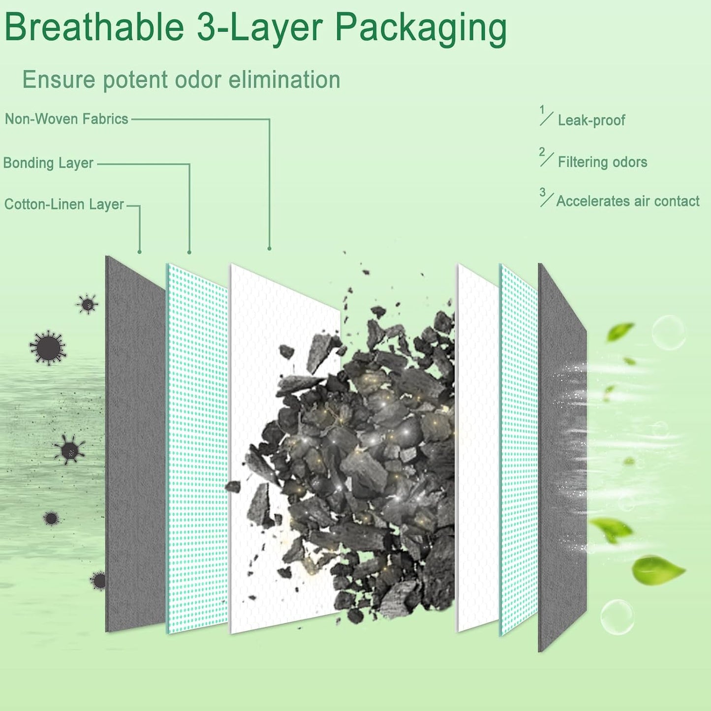 Activated Charcoal Odor Absorber (Large, 12 Pack, 100g each), Natural Charcoal Bags Odor Absorber Bamboo Charcoal Air Purifying Bag for Home, Fridge, Cabinet