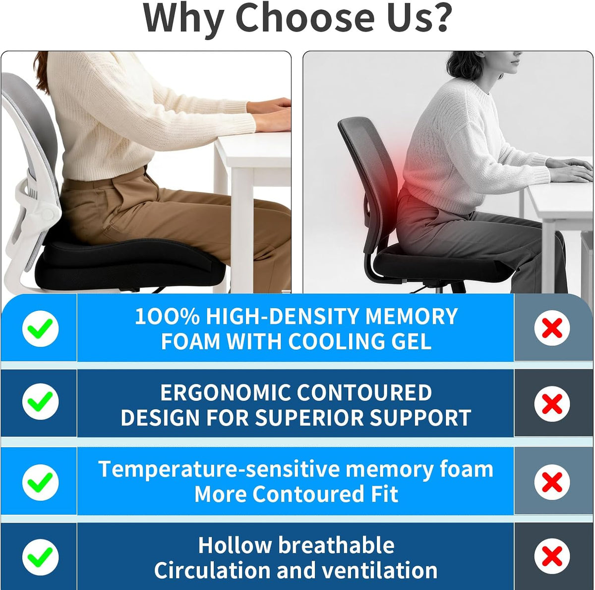Memory Foam Ergonomic Seat Cushion for Office Chairs Pain Relief