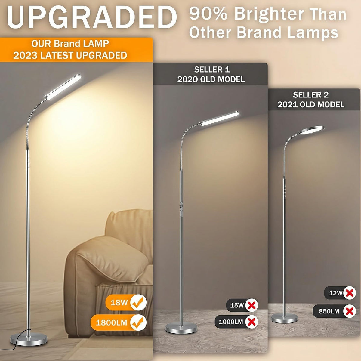 marctronic Floor Lamp, 18W 1800LM Super Bright LED Floor Lamp with Remote & Works with Smart Plug, Dimmable Timing Eye Caring Reading Lamps Floor Standing for Living Room Bedroom Office