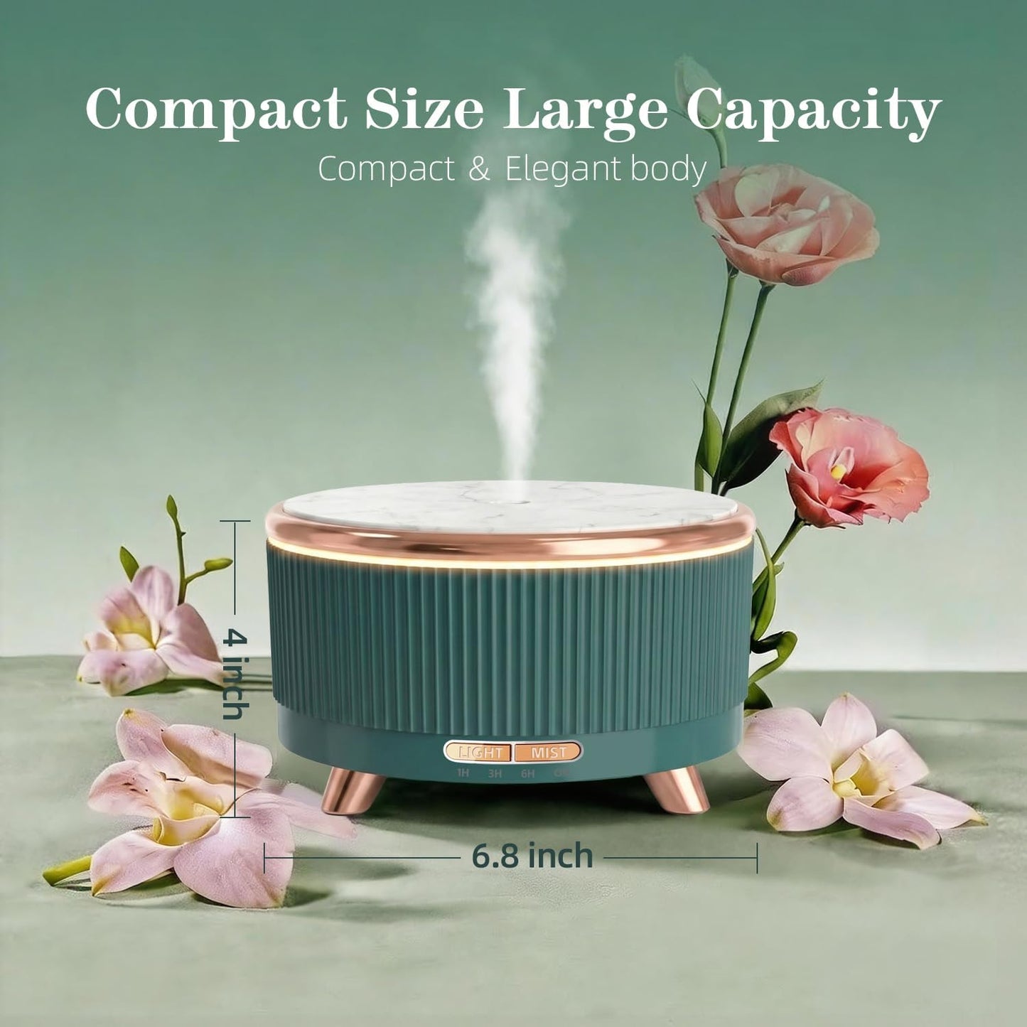 20-Hour Long-Lasting Aromatherapy, 500ML Large Essential Oil Diffuser: Ultrasonic Cool Mist Humidifier with Remote Control, 7 Color Lights, Timer, Auto-Off for Home/Bedroom/Yoga (White)