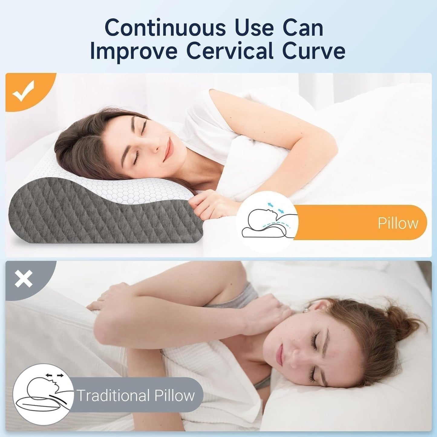 Neck Pillow for Sleeping, Ergonomic Cervical Bed Pillow, Blue Standard Size | Memory Foam Bed Pillow for Side Back Stomach Sleepers, Contour Fit Neck Pillow for Sleeping and Neck Pain Relief