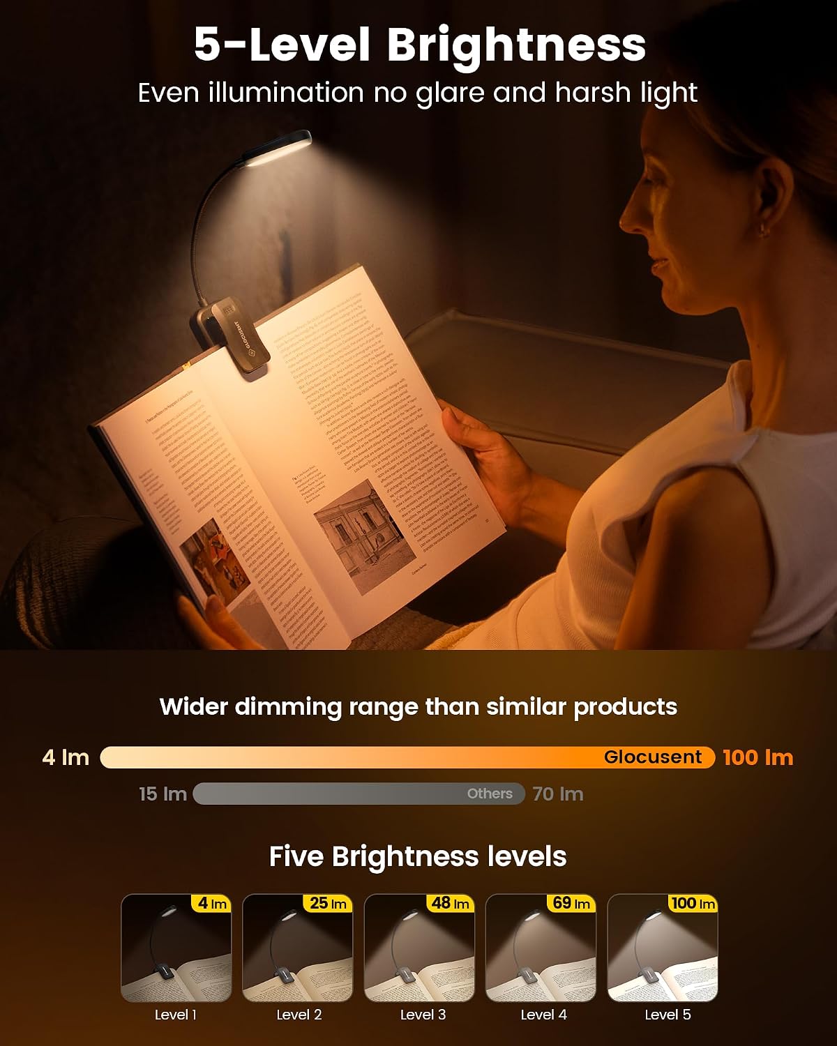 Glocusent 13 LED Book Lights for Reading at Night, Gifts for Book Lovers