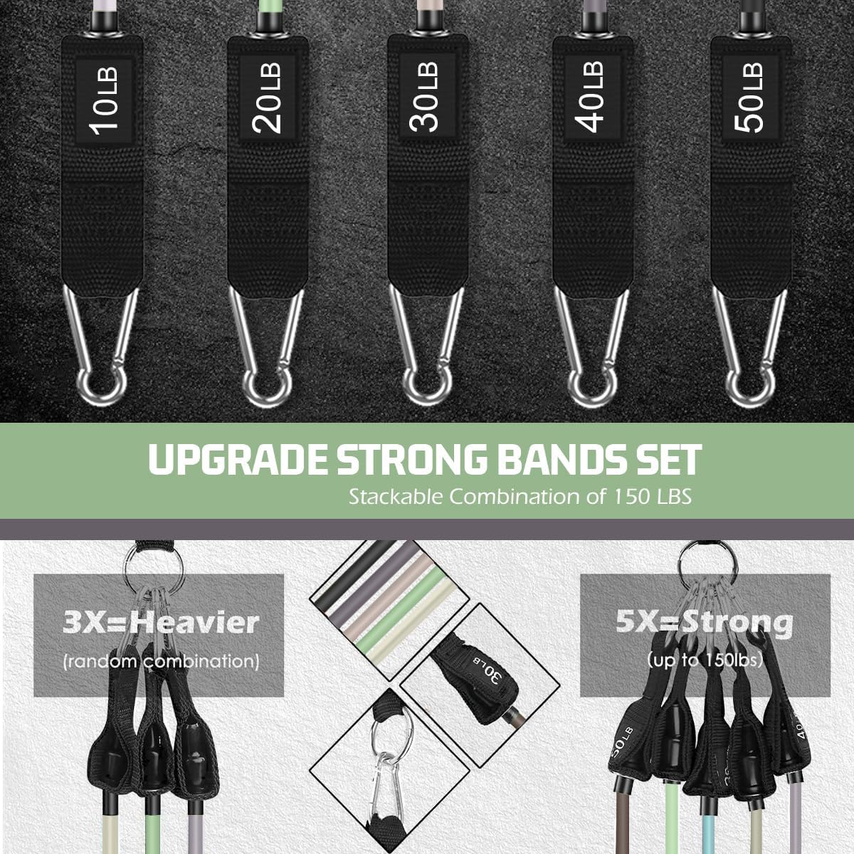 VElCK Resistance Bands Set with Handles for Exercise, Workout and Home Gym | 100% Natural Latex, 10-150LBS, Versatile for Yoga, Pilates, Strength, Home Gym