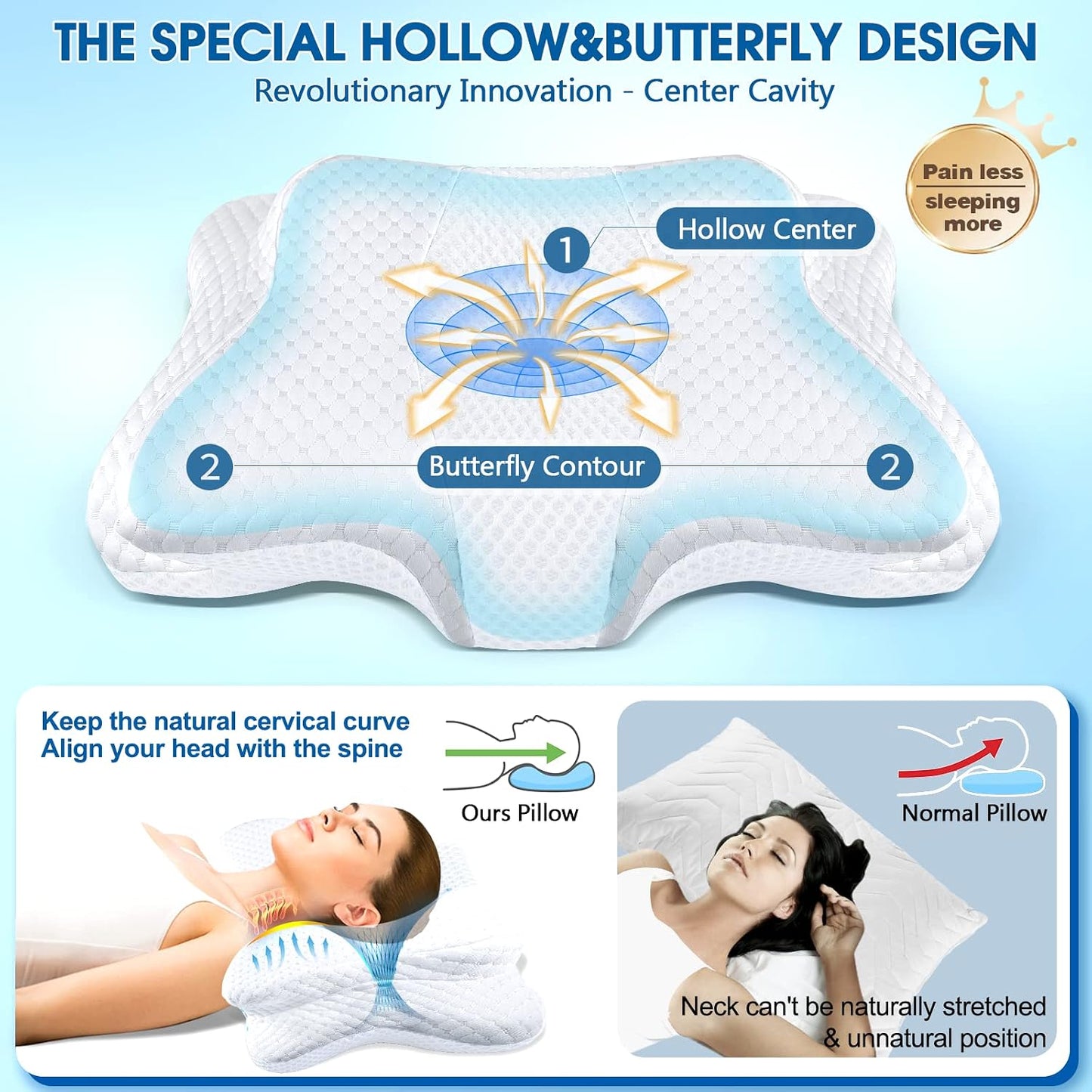 CHxxy Memory Foam Pillows, Cervical Pillow for Neck & Shoulder Pain Relief | Ergonomic Contour Bed Pillow, Soft for Side Sleep Stomach Sleeping and Back Sleeper-Queen Size&Grey
