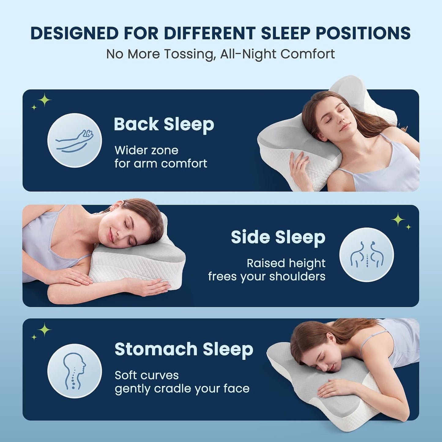 Sweetcrispy Cervical Pillow for Neck and Shoulder - Ergonomic Memory Foam Pillows, Contour Side Sleeper for Adults, Cooling Orthopedic Neck Support for Back Stomach Sleepers, White