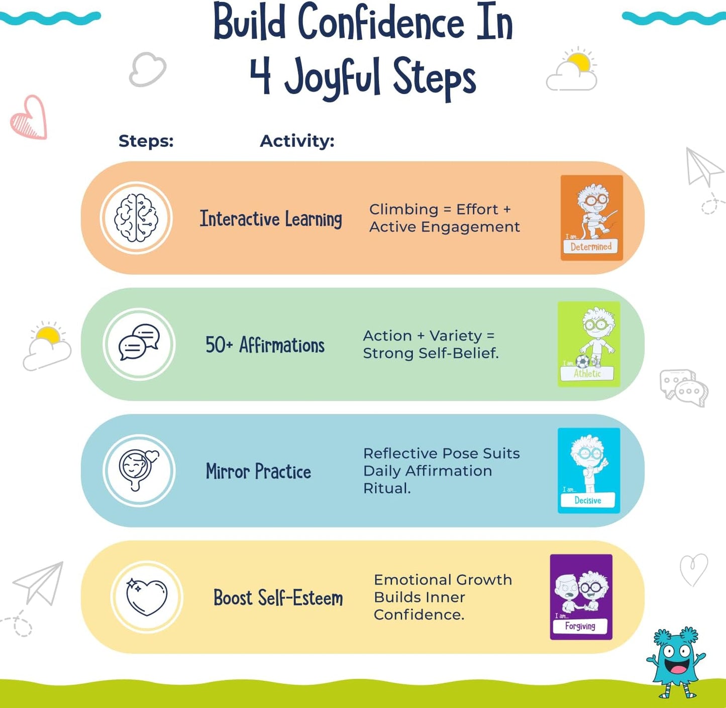 Kindness Mission Cards for Kids | 56 Secret Missions to Build Empathy, Compassion & Social Skills | Fun Screen-Free Activity Game for Families & Classrooms | Ages 4+ | SEL Learning Cards