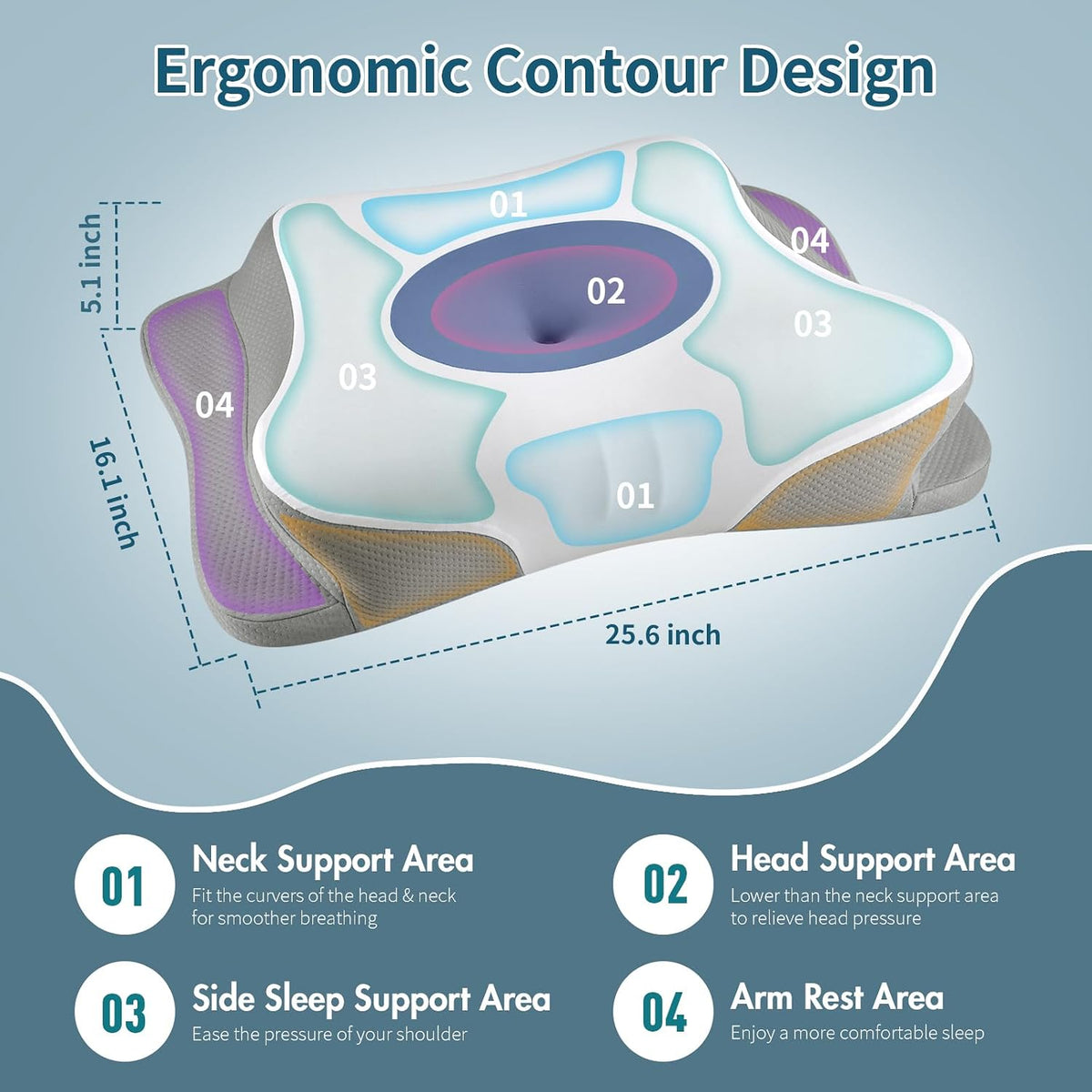 Cervical Neck Pillow for Pain Relief - Ergonomic Side Sleeper Pillow for Sleeping, Cooling Memory Foam Pillows for Neck Support, Orthopedic Pillow Contour Bed Pillow for Back Sleepers