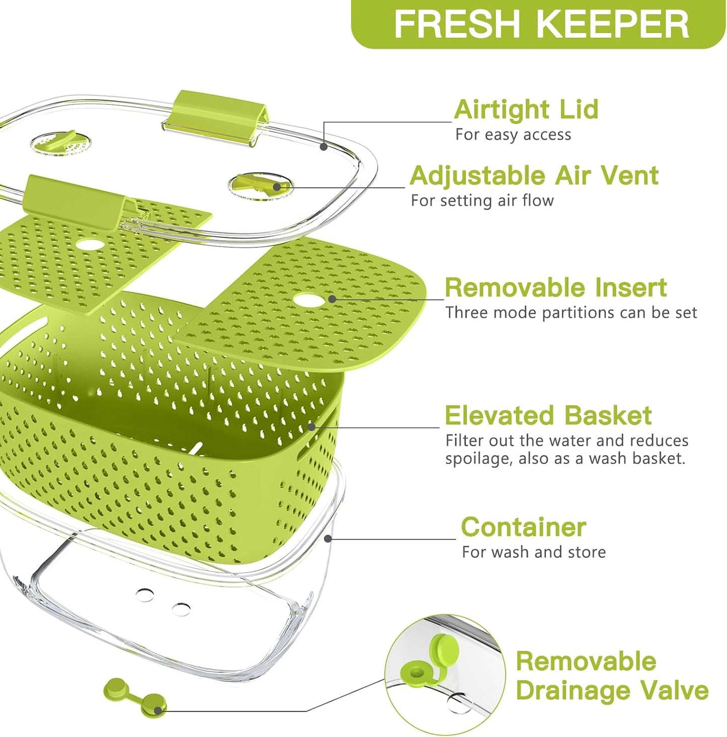 LUXEAR Fresh Produce Vegetable Fruit Storage Containers 3Piece Set, BPA-free, Partitioned Salad Container, Fridge Organizers, Used in Storing Fruits Vegetables, White