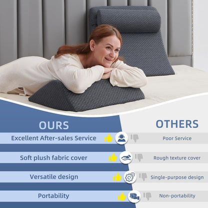 Axelrod Orthopedic Bed Wedge Pillow Set, Post Surgery Foam for Back, Neck and Leg Pain Relief Comfortable & Adjustable Ortho Pillows- Anti Snoring, Heartburn, Acid Reflux & GERD Sleeping Navy