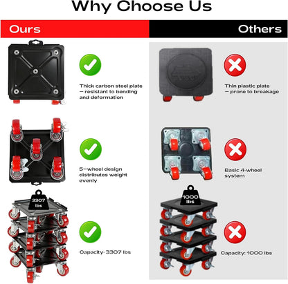 Furniture Dolly with 5 Wheels Heavy Duty Furniture Movers with Wheels Furniture Moving Wheels for Heavy Furniture Dollies Moving Dolly Heavy Duty Furniture Lifter Rollers 2866lbs Load Capacity
