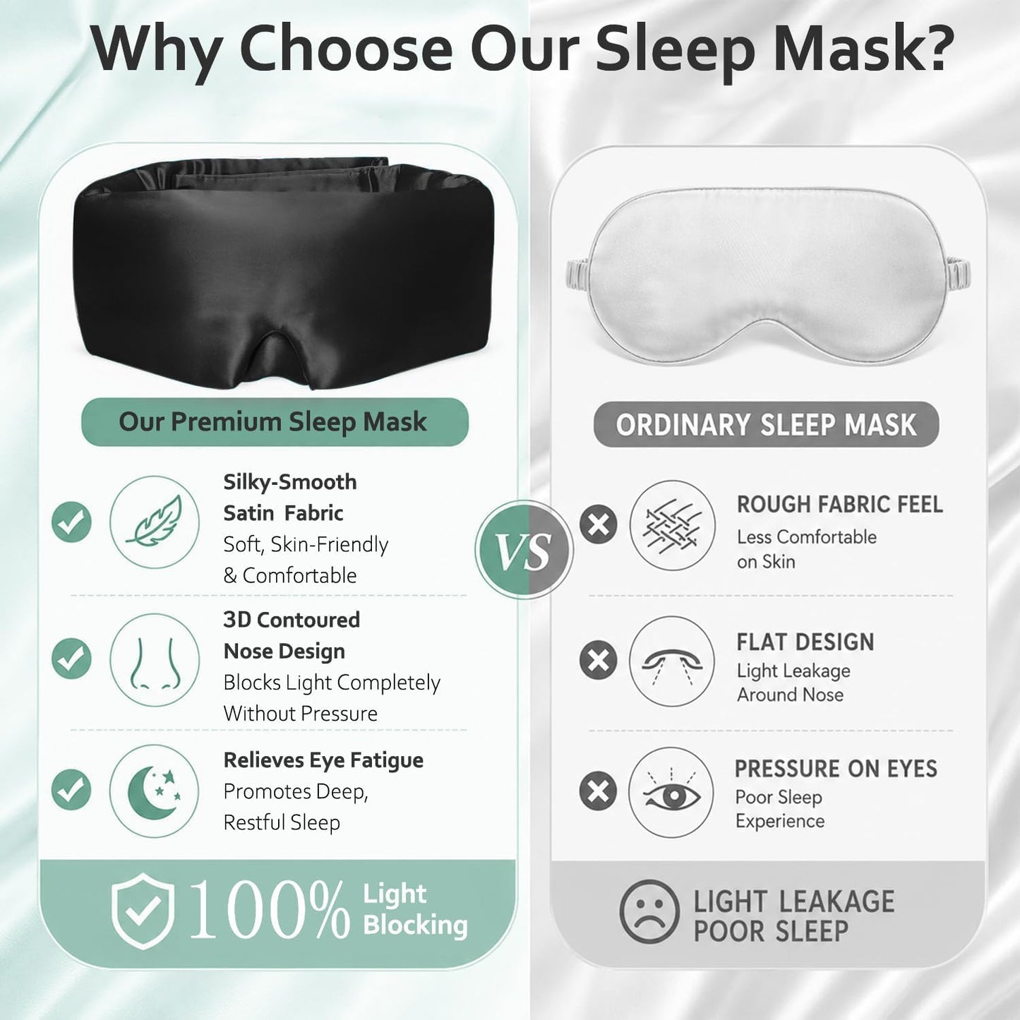 100% Real Satin Sleep Mask Eye Mask for Women Man with Adjustable Band, Comfortable Sleep Mask, Travel Yoga Nap,Blindfold for Total Blackout for All Night Sleep, Hugging Padded Eye Cover for Sleeping
