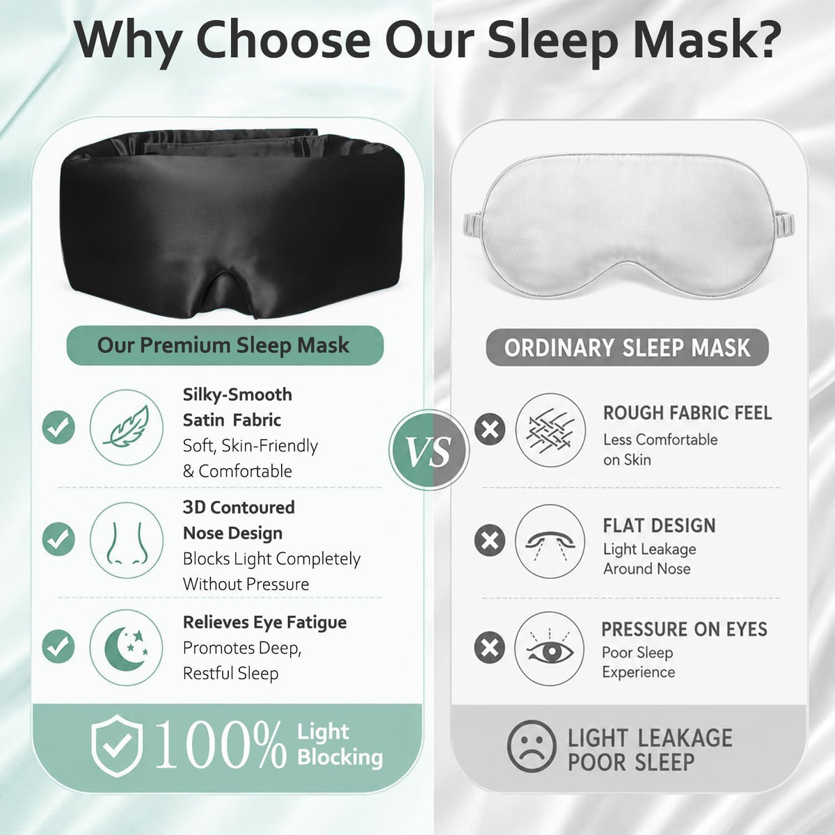 Soft Sleep Mask, Blackout Eye Mask for Side Sleepers for Women Men