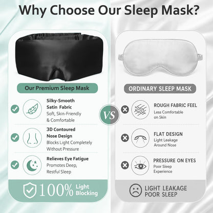Soft Sleep Mask, Blackout Eye Mask for Side Sleepers for Women Men