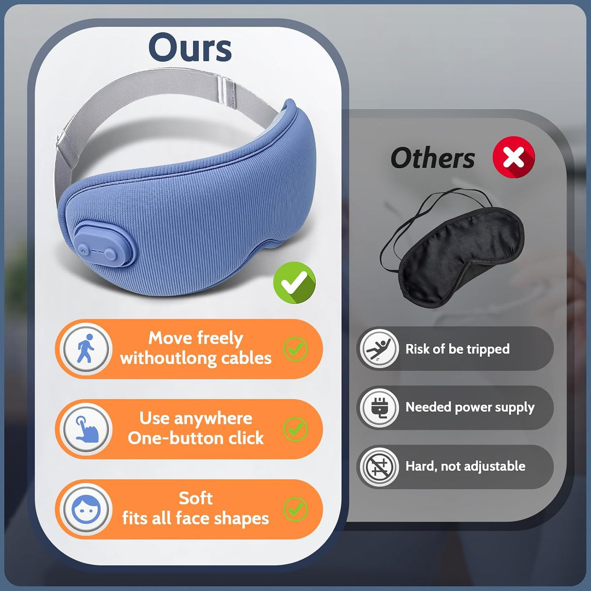 Cordless Heated Eye Mask,Light Blocking 3D Sleeping Eye Mask with Adjustable Heat, Vibration and Timer Settings,Portable Rechargeable Mask,for Eye Fatigue, Better Sleep,Dry Eye Comfort, Men & Women