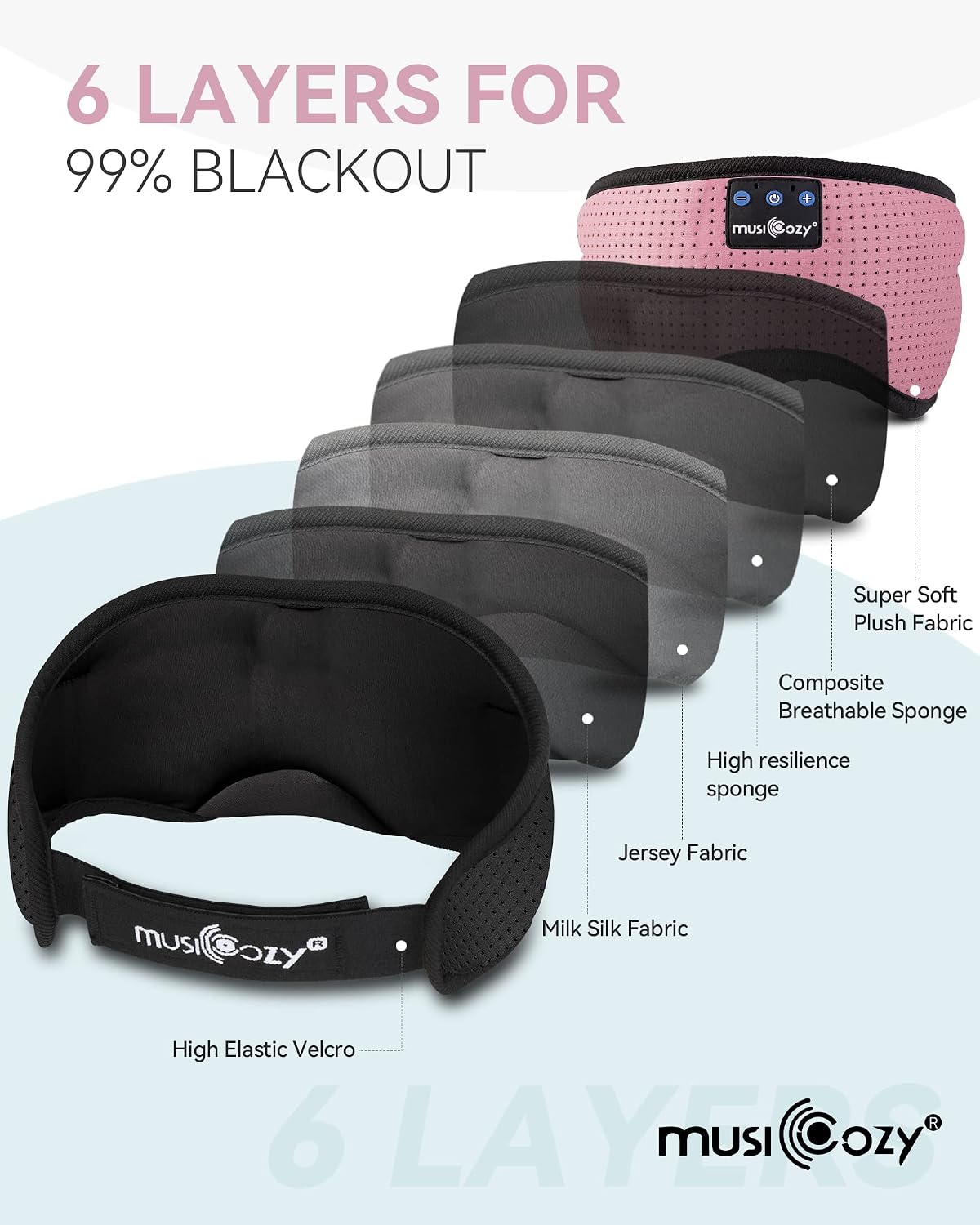 MUSICOZY Sleep Headphones Bluetooth 5.4 Sleep Mask with HD Sound
