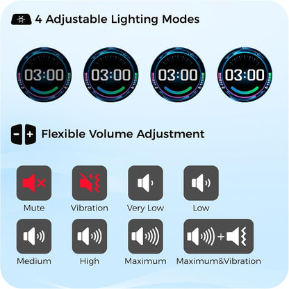 TIMARO Pomodoro Timer with 3/5/10/25/30 Min Presets for Productivity