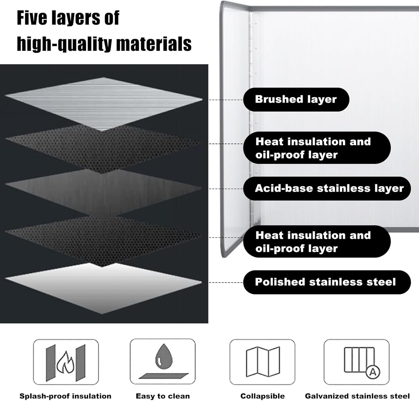 4-Sided Foldable Oil Splatter Guard, Stainless Steel for Frying | Nonstick Oil Splash Insulation, Foldable Design for Easy Storage, Protects Stove & Countertop, Heat Insulation Board